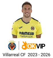 Cam kết thương hiệu u888 live